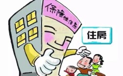 通辽市居民申请经济适用房有年龄限制？通辽单身团