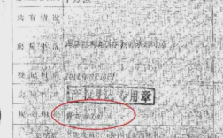 简阳-农村房产证8年时间竟未能办下（相关手续齐全）？简阳的单身美女