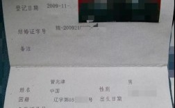 大连不见不散婚恋靠谱吗？大连民政局周末领结婚证？