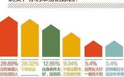 2020上海剩女剩男比例？上海单身女子生育办法？