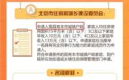 农村题材的视频谁的好看贴近生活？榆林公租房申请条件榆林公租房怎么申请和所需资料？