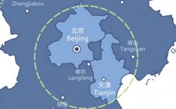 北京什么城市群？七大国家级城市群？