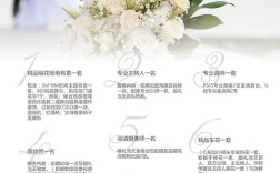 婚礼堂营销方案？（婚礼推广活动）