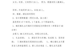 婚礼策划最佳完整方案？（婚礼策划环节）