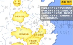 中部城市群什么意思？412721开头身份证是哪里的？