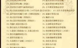 我想知道一般婚庆公司的价位？(广州婚庆公司报价查询)