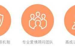 遇缘网怎么样？东莞南城时代婚恋公司怎么样？