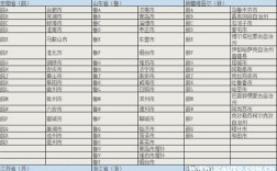 潍坊市的区号是多少？车牌号鲁V是哪个城市的？