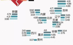 2021全国离婚大数据各省？一嫁二嫁不算嫁顺口溜重庆？