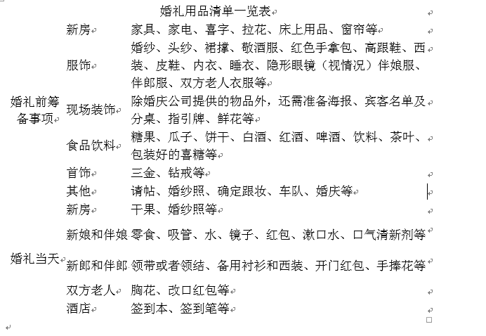 婚庆用品买什么，婚礼用品清单少不了？(婚庆道具需要什么材料)-图2