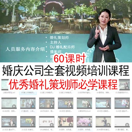 婚礼策划师要学什么?工作内容是什么？(婚礼策划师要学什么专业)-图1