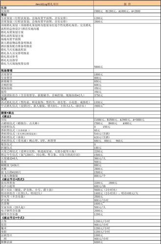 婚庆公司主要都负责什么？(婚庆主要负责什么内容)-图3