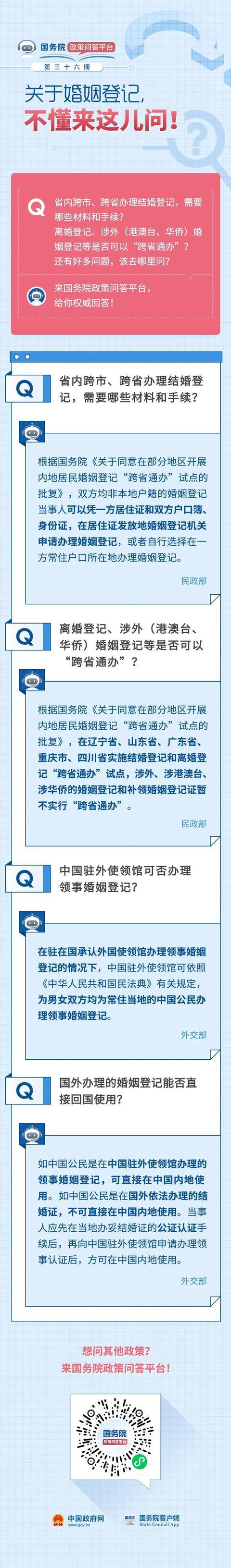 2021年领结婚证的流程？(办理结婚证要什么手续和证件)-图1