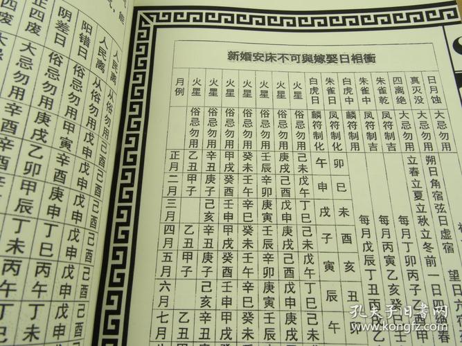 结婚看日子是根据什么看的？(结婚算日子用什么算的)-图1