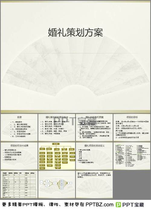 想做婚庆策划要学什么？(婚庆策划学些什么内容)-图2