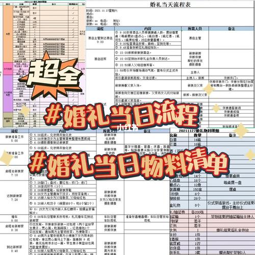 答谢宴准备物品清单？(答谢宴需要准备什么东西)-图2