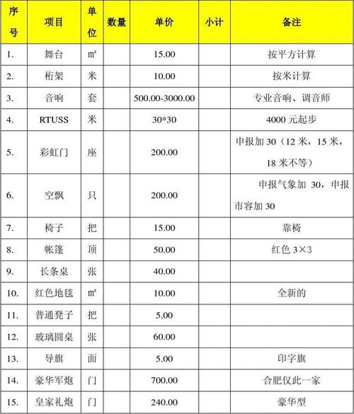 婚礼流程婚庆用品清单？(顺义婚庆用品店哪有)-图3