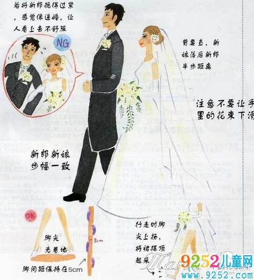 婚庆礼仪方面的知识？()-图3