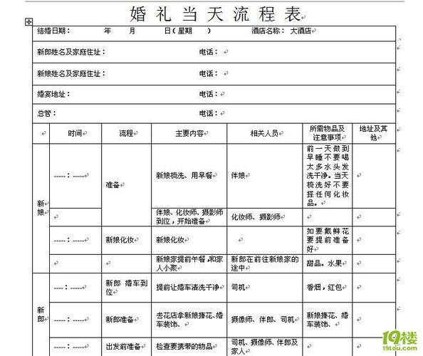 婚礼流程最全详细步骤？(中华婚庆网官网首页)-图1