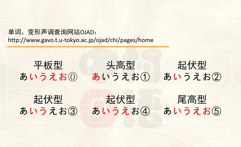 谁能给我介绍一两个日语聊天室，那种能和日本人在线聊天的网站。实在没有，日语论坛也行。要日本人开的？(在线聊天室网站)-图2