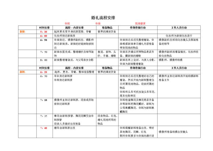 婚礼开始时间怎么定？(婚礼时间)-图3