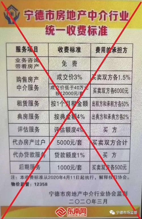 上海房屋中介费收取标准2021，上海哪一家中介最规范？(上海 婚礼 预算)-图2