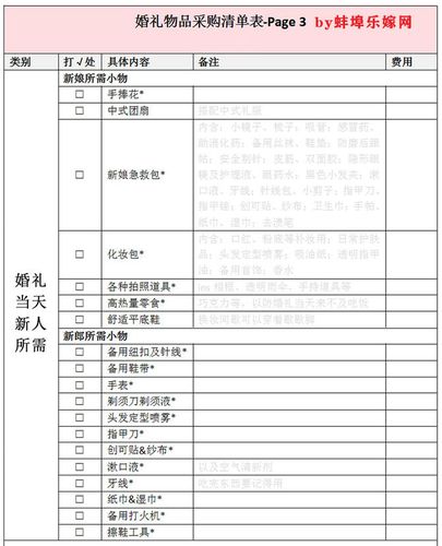 结婚接亲流程最全详细清单？(婚礼新郎新娘认识过程)-图3