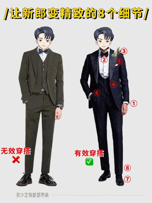 新郎穿什么衣服好？(结婚新郎穿啥)-图3