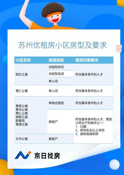 南京群租房规定2021？怎么样能进江苏省退休总群？-图2