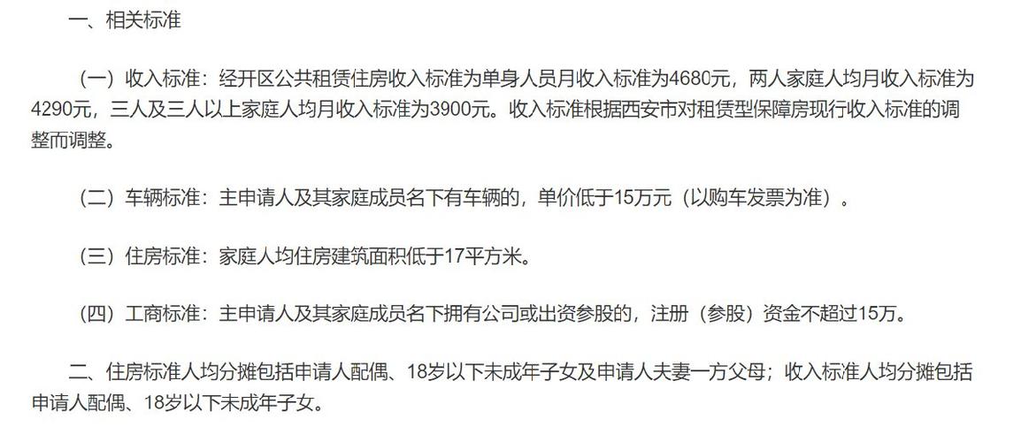 三门峡公租房申请条件2021？三门峡单身女找男朋友-图1