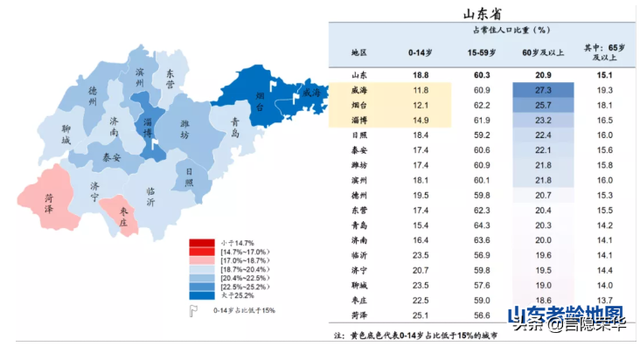 山东到江苏多少公里？枣庄单身女找钟点丈夫-图1