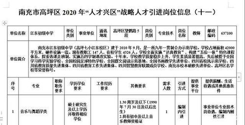 南充吃货帮怎么联系？南充市人才交流中心2021年毕业生报到流程？-图1