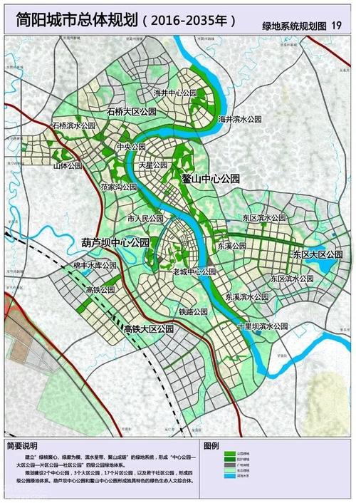 简阳城西片区最新规划？简阳市有望在2030年撤市划区？-图1