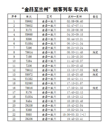 兰州到金昌夜班车几点？白眉大侠师傅排名？-图1