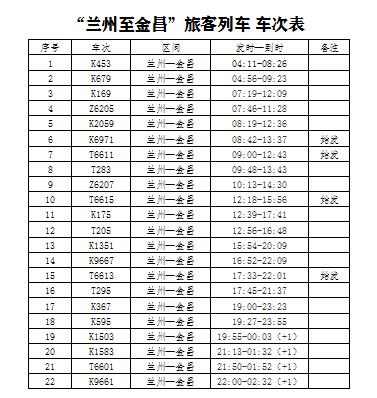 兰州到金昌夜班车几点？白眉大侠师傅排名？-图2