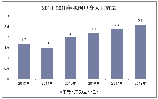 中国哪些地方男女比例相当？罗甸县城找单身女人-图1