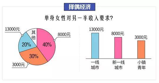 中国哪些地方男女比例相当？罗甸县城找单身女人-图3