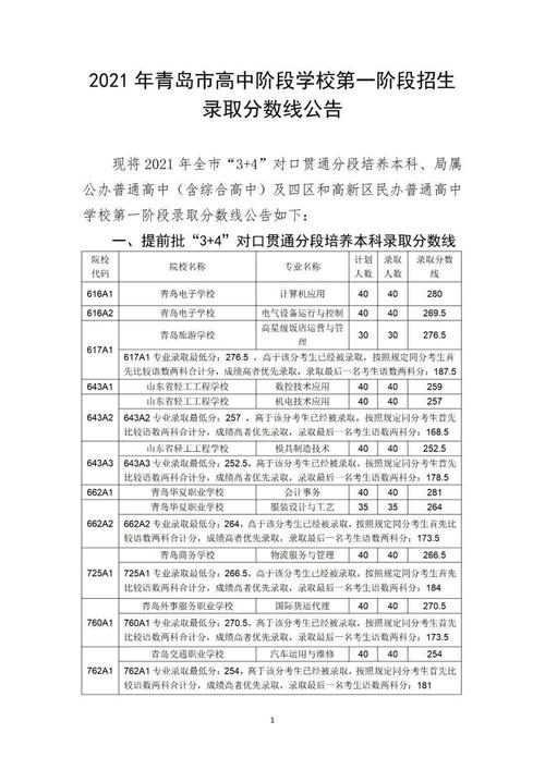 2021年黄石七中招生分数线？闻泰黄石工厂做什么的？-图3