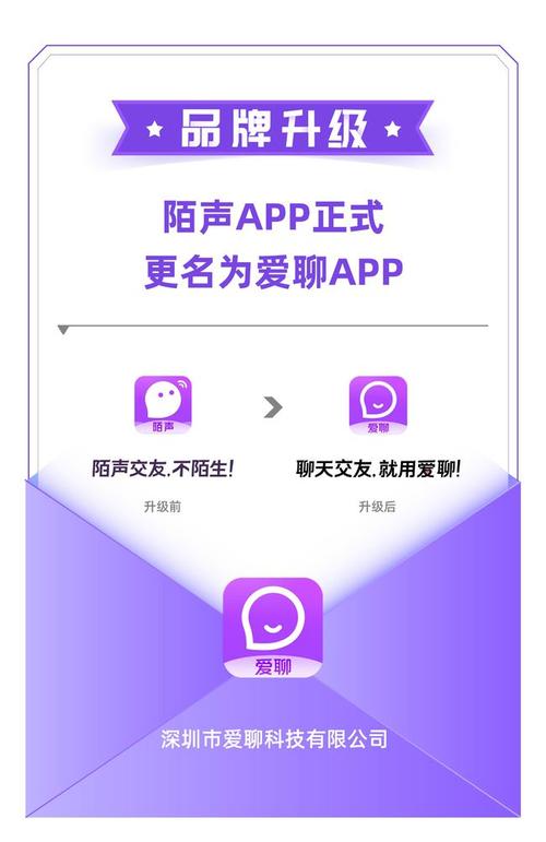 爱聊这个软件安全吗？他趣app可以约出来吗？-图3