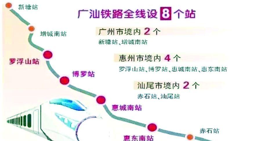 广汕高铁各站点距离？海陆丰人的性格女孩子？-图1