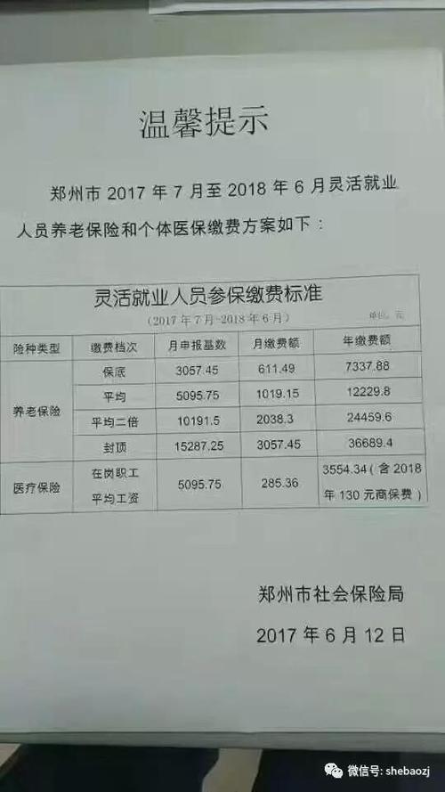 郑州进出小区最新规定？郑州最低社保交30年退休能领多少？-图2