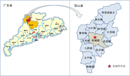 清远户籍申请条件？清远市非转农政策？-图3