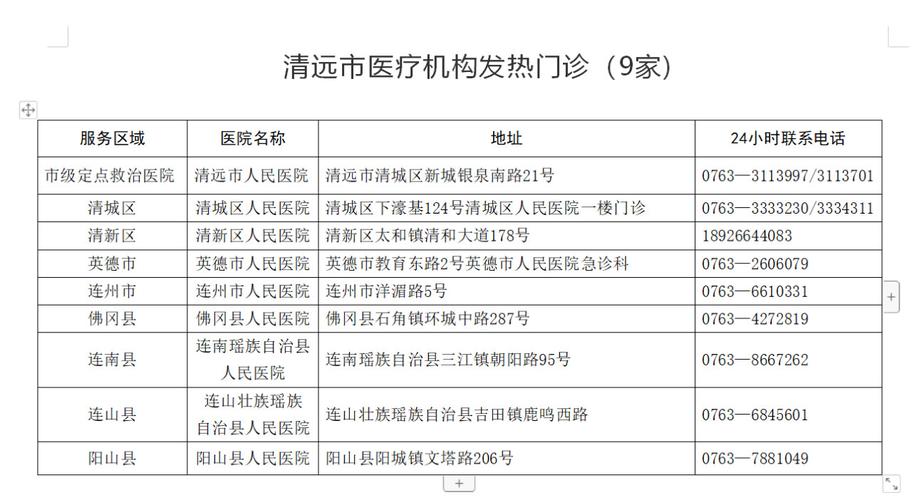 清远户籍申请条件？清远市非转农政策？-图2