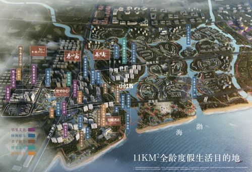 东戴河三强樾伴湾在什么地方交通方便吗？北京什么城市群？-图1