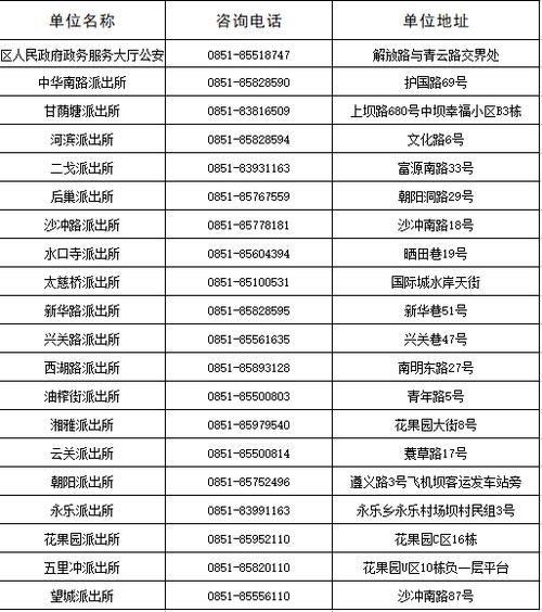 身份证510623开头是哪个地方的？四川德阳中老年单身群-图1