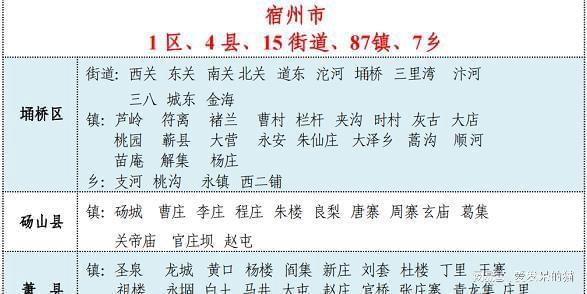 安徽宿州泗县迁户口流程？合肥购房申请怎么写？-图1