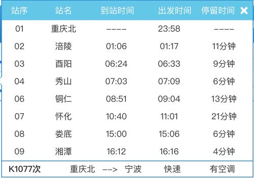 酉阳的邮编是多少？火车重庆北到秀山途径哪些站？-图2