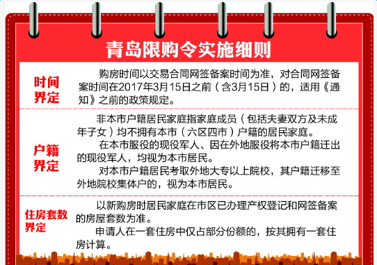 外地户口落户青岛享受什么政策？我现在户口是青岛即墨的！想把户口落到青岛市内四区？有什么方法？-图2