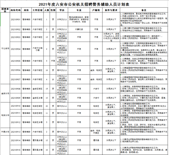 叶集副城区是什么意思？340382是哪省哪市身份证开头？-图1