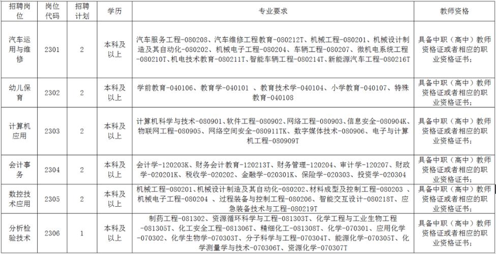 叶集副城区是什么意思？340382是哪省哪市身份证开头？-图3